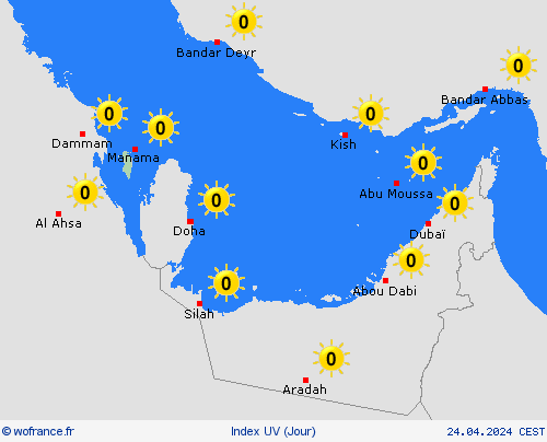 index uv Bahreïn Asie Cartes de prévision