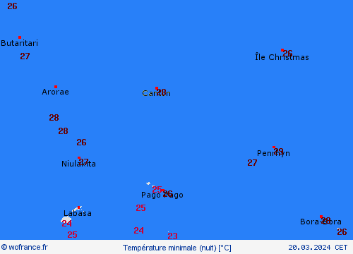 currentgraph Typ=tmin 2024-03%02d 20:03 UTC