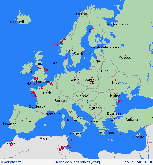 currentgraph Typ=windspitzen 2016-09%02d 16:10 UTC