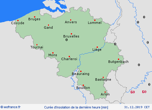 currentgraph Typ=sonnestd 2019-12%02d 31:12 UTC