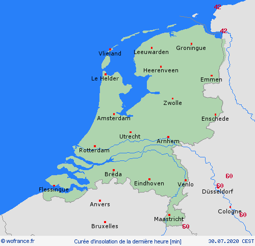 currentgraph Typ=sonnestd 2020-07%02d 30:14 UTC