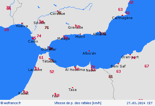 currentgraph Typ=windspitzen 2024-03%02d 27:02 UTC