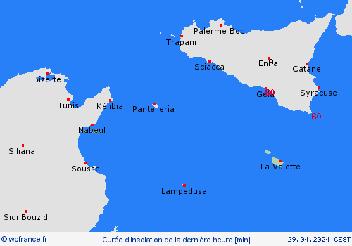 currentgraph Typ=sonnestd 2024-04%02d 29:10 UTC