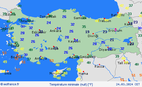 currentgraph Typ=tmin 2024-03%02d 24:10 UTC