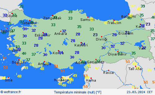 currentgraph Typ=tmin 2024-03%02d 23:10 UTC