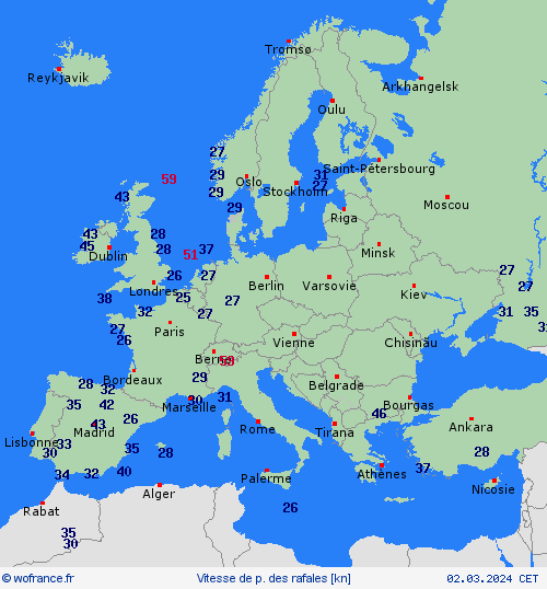 currentgraph Typ=windspitzen 2024-03%02d 02:15 UTC