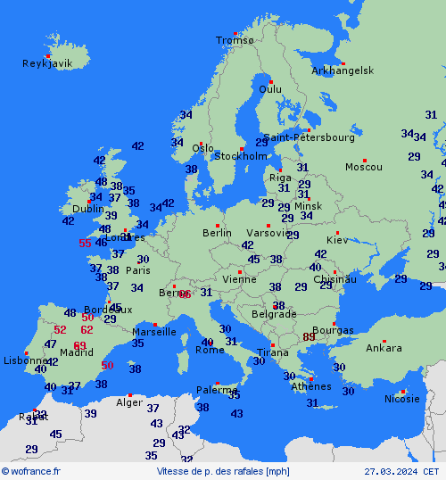 currentgraph Typ=windspitzen 2024-03%02d 27:06 UTC
